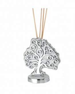 7a253bd2dcc432fb36f88feb9d3f2516